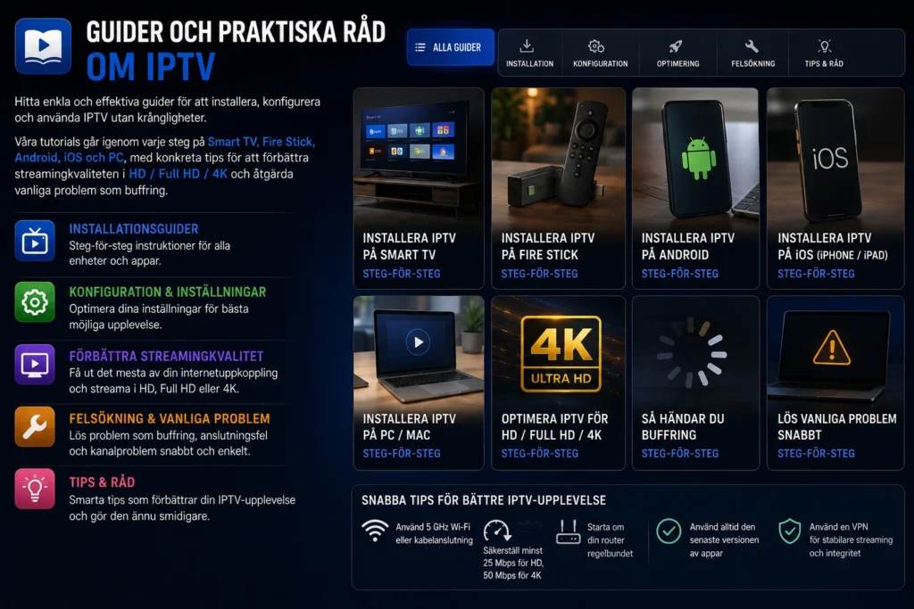 Guider och praktiska råd om IPTV