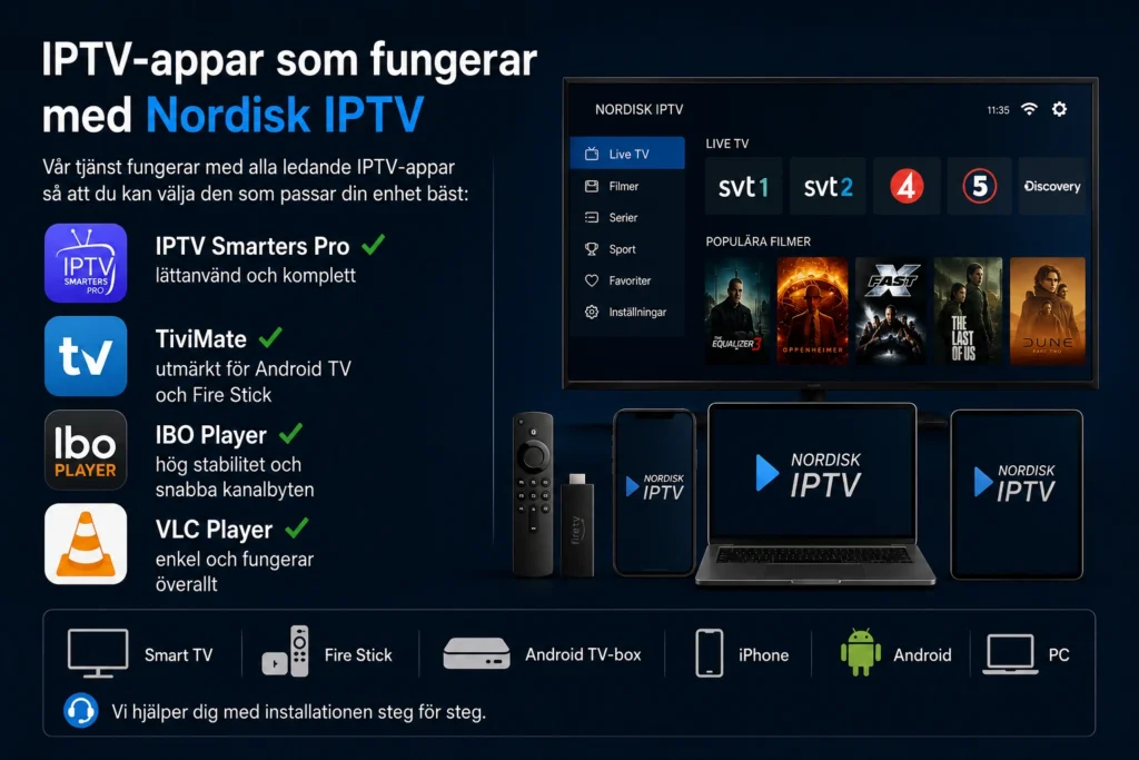 IPTV-appar som fungerar med Nordisk IPTV