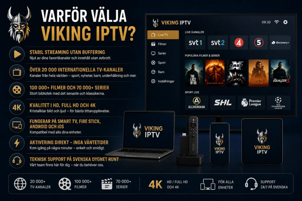 Varför välja Viking IPTV?